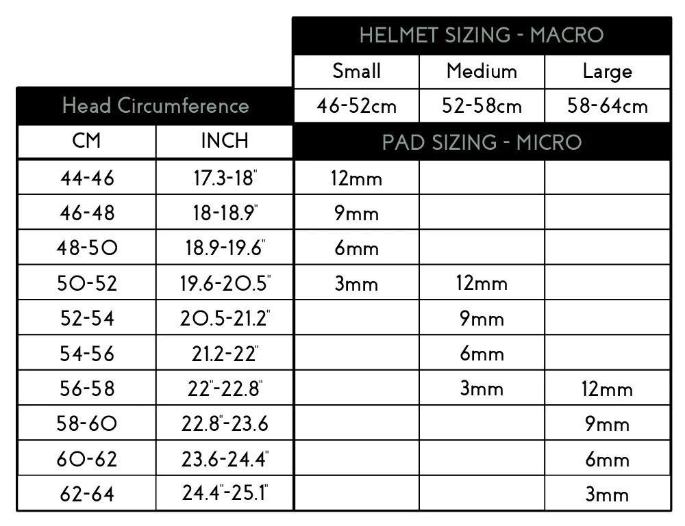 Cortex Conform Multi Sport Helmet - Matte Black - Image 7