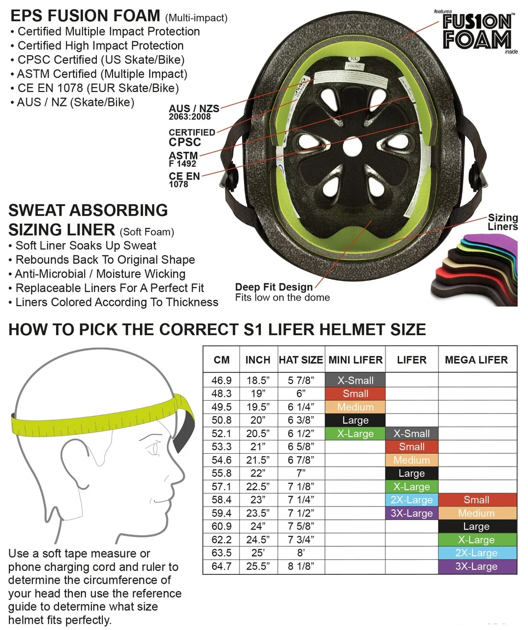 S1 Lifer Helmet - Cool Grey Matte - Image 4