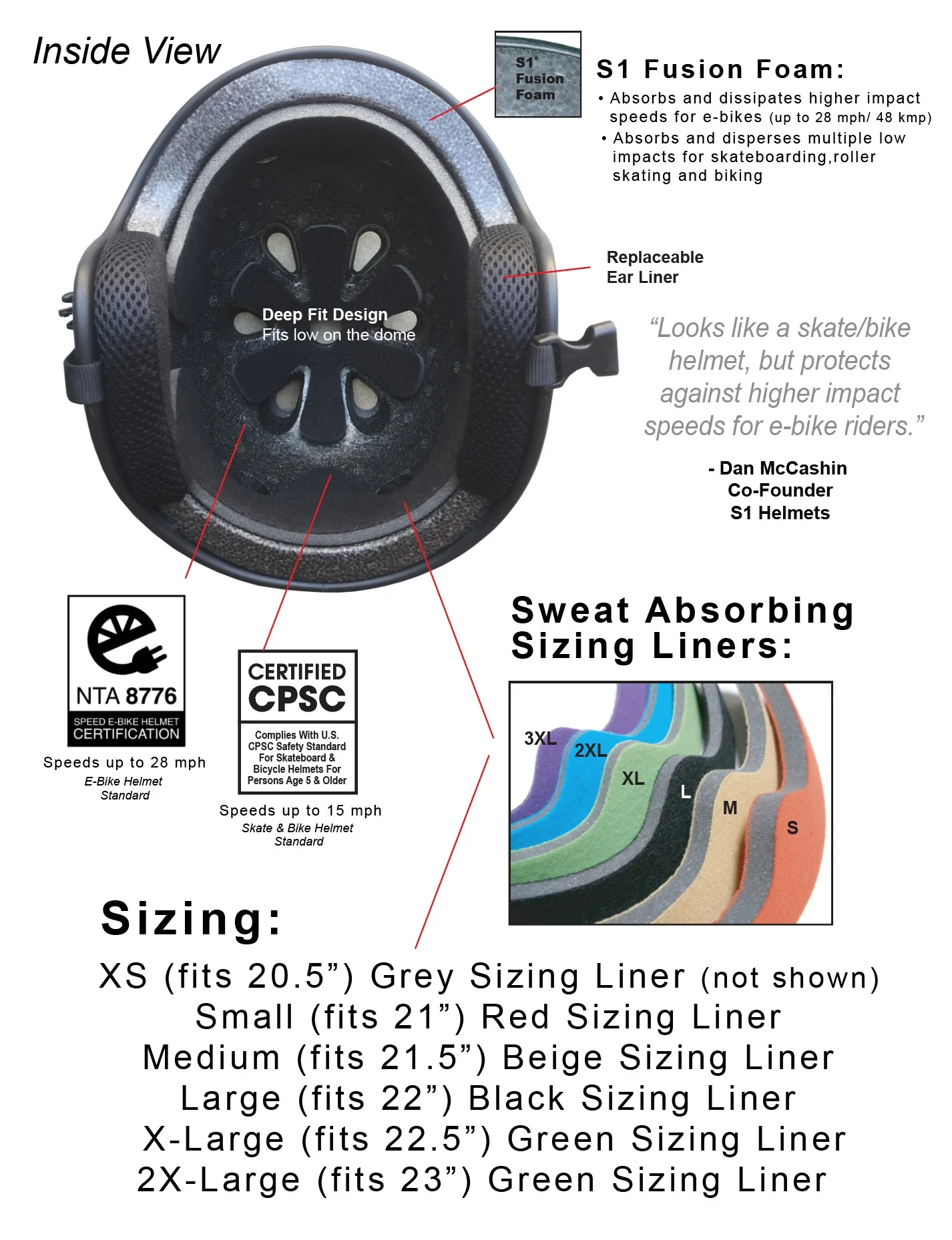 S1 Retro Lifer E-Helmet - Black Gloss Glitter - Image 14